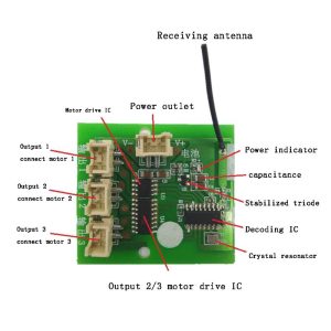 6-Channels 2.4GHZ RC Transmitter / Receiver Kit