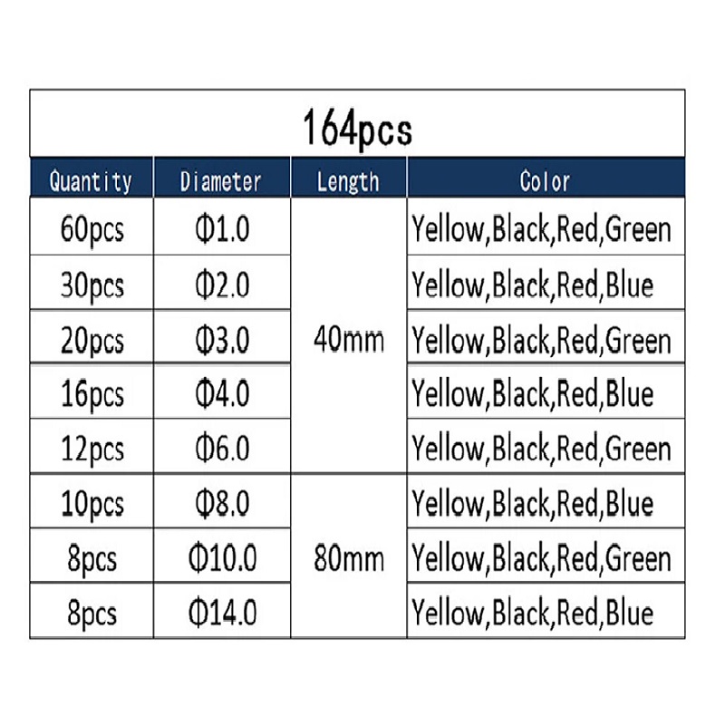 164 Pieces Assorted Heat Shrink Tubes