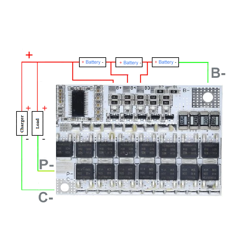 Split port mode